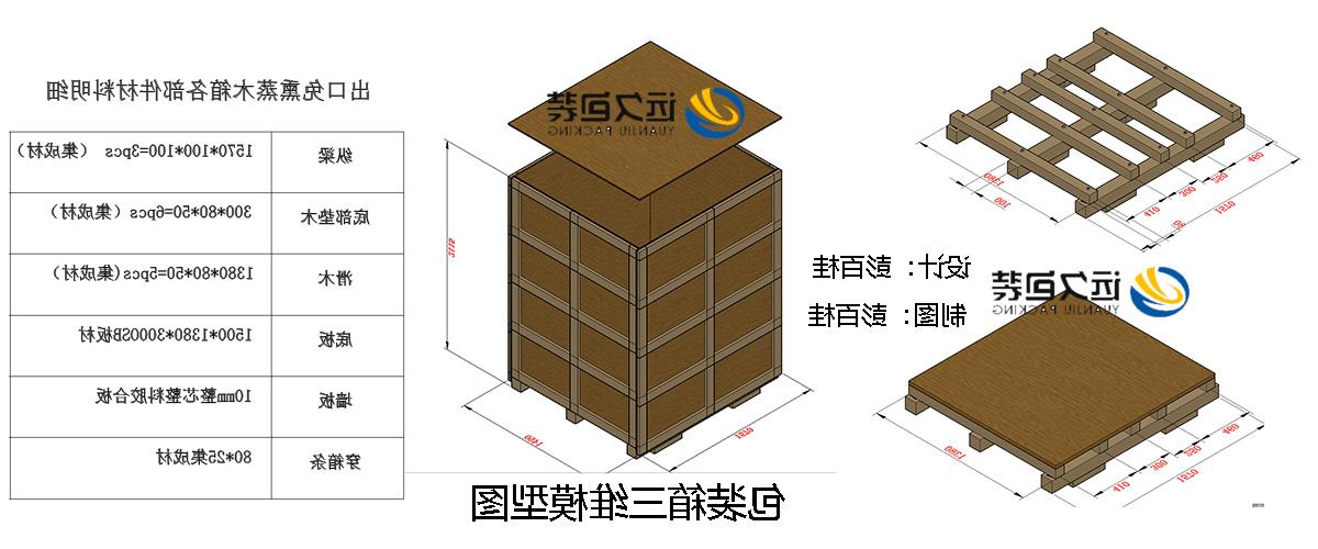 <a href='http://uidj.drordi.com'>买球平台</a>的设计需要考虑流通环境和经济性